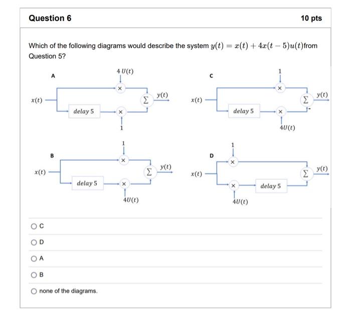 Solved Which Of The Following Diagrams Would Describe The | Chegg.com