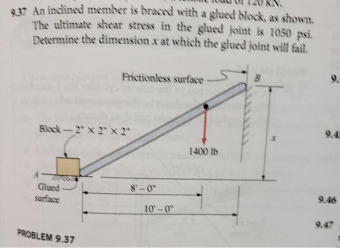 Solved 03 An inclined member is braced with a glued block,