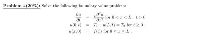 Solved Problem 4(20\%): Solve The Following Boundary Value | Chegg.com