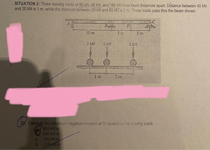 Solved SITUATION 2 Three moving loads of 80kN,40kN, and