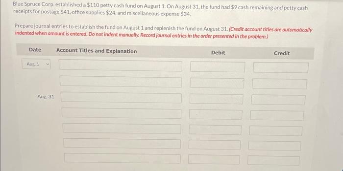 surge card cash advance limit