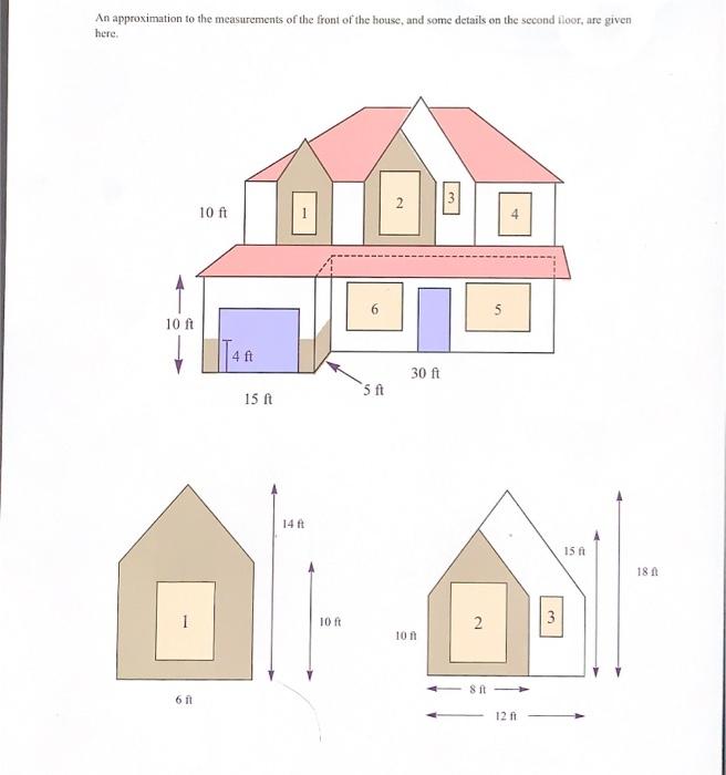 Solved An approximation to the measurements of the front of | Chegg.com