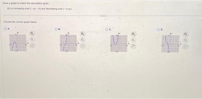 Solved Draw a graph to makch the description given. f(x) is | Chegg.com