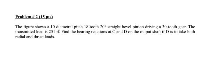 Solved The Figure Shows A 10 Diametral Pitch 18 Tooth 20∘