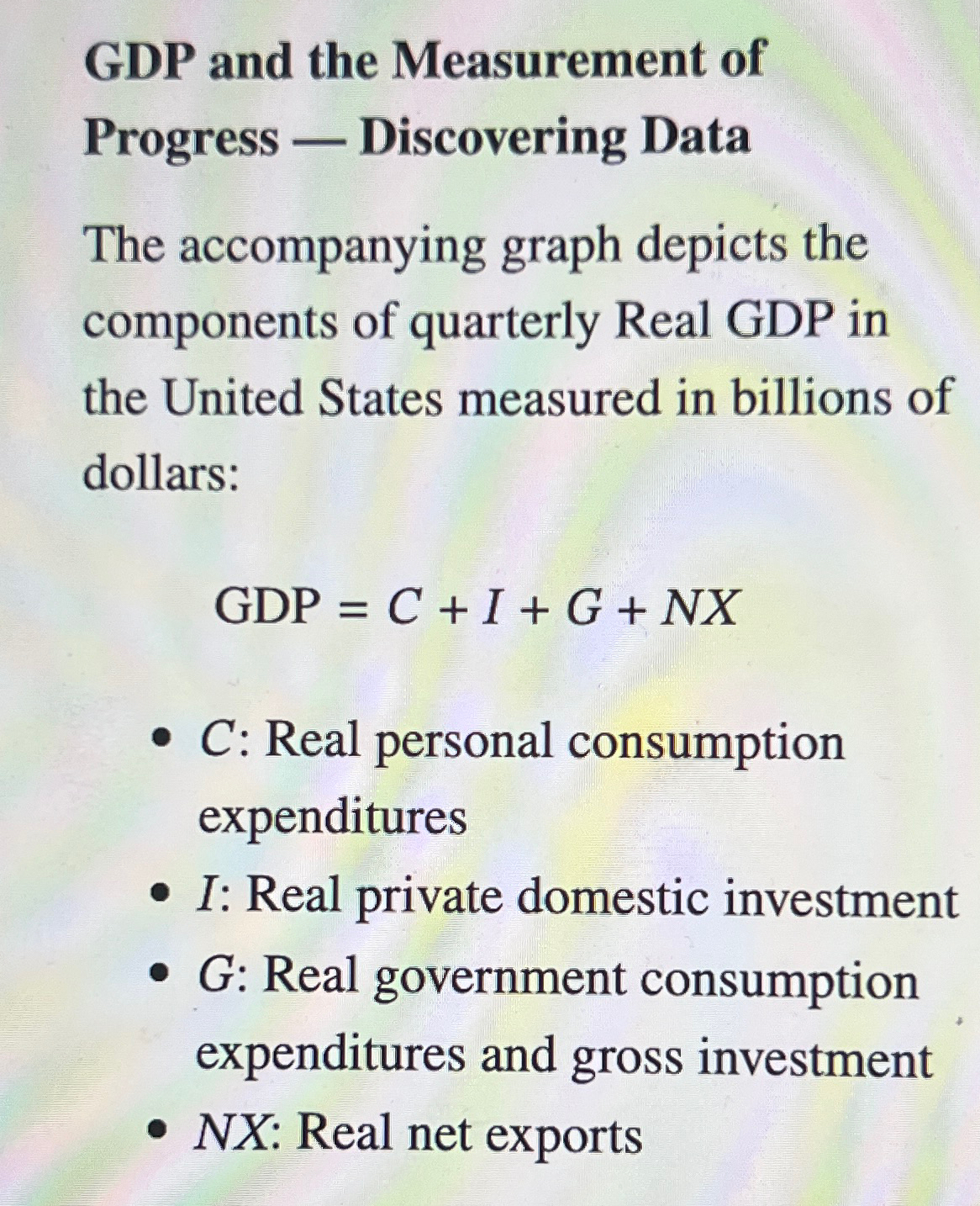 Solved GDP And The Measurement Of Progress - ﻿Discovering | Chegg.com