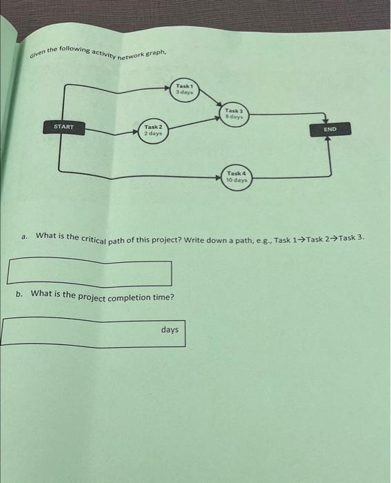 Solved Geven the following activity network graph, a. What | Chegg.com