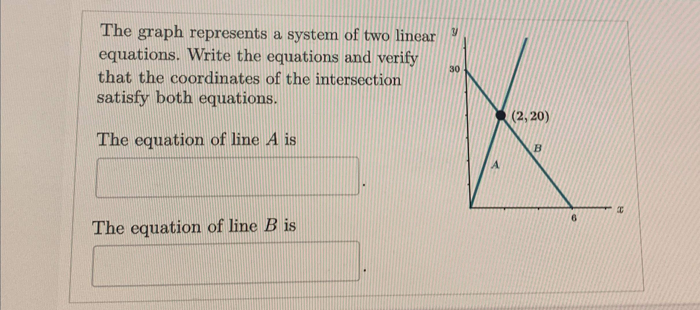 Solved The graph represents a system of two linear | Chegg.com