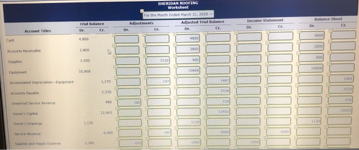 Solved SHERIDAN ROOFING Worksheet For the Month Ended March | Chegg.com