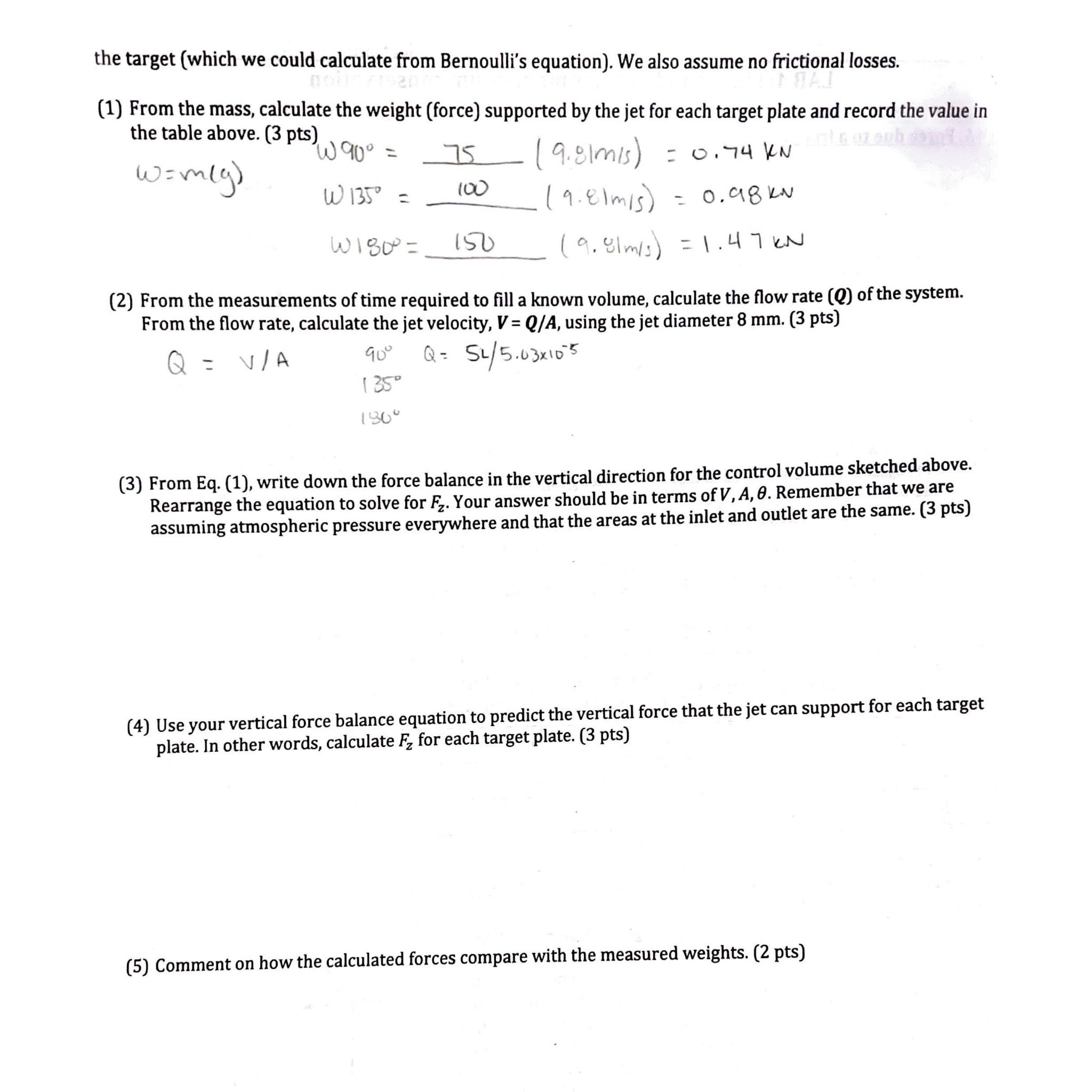 Solved Lab 4A: Force due to a free water jetIn this lab | Chegg.com