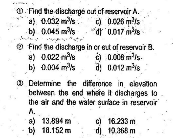 Solved 111: Problem . The water surface in reservoir A is 6 | Chegg.com
