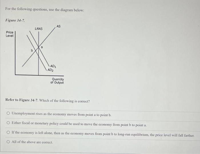 Solved For the following questions, use the diagram below