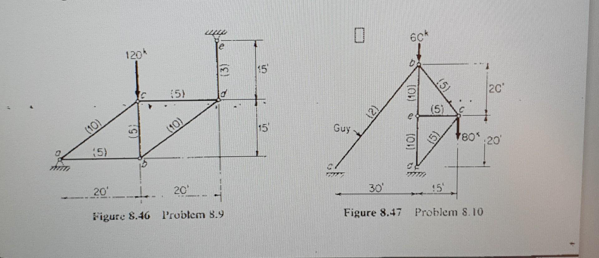 Solved Problem 8.10 For the structure of Fig. 8.47, the | Chegg.com