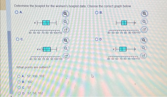 solved-pulse-rates-for-men-and-womendetermine-the-boxplot-chegg