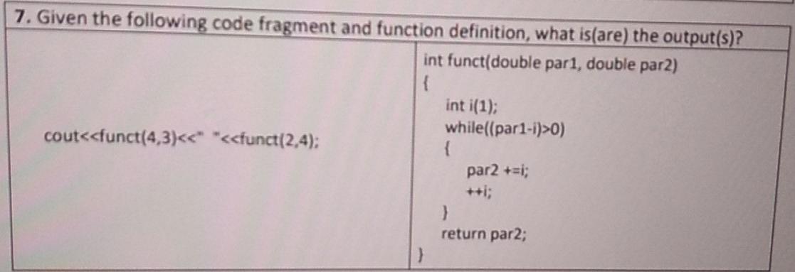 Solved 7. Given the following code fragment and function | Chegg.com