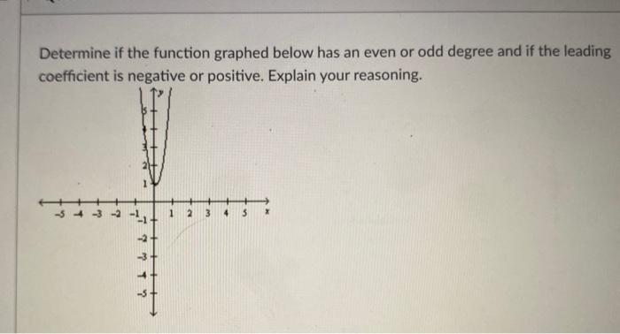 Determine if the function graphed below has an even or odd degree and if the leading coefficient is negative or positive. Exp