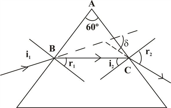 solved-a-triangular-glass-prism-with-apex-angle-60-0-has-an-inde