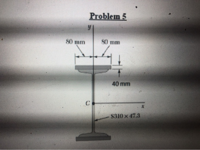 Solved 5. Determine the moments of inertia and radii of | Chegg.com