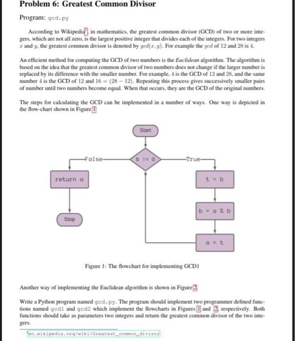 Solved Problem 6: Greatest Common Divisor Program: gcd.py | Chegg.com