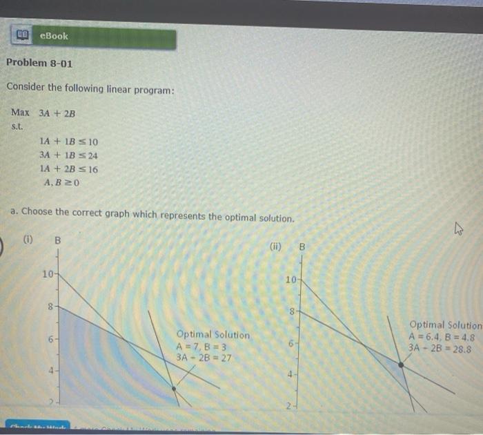 Solved LE eBook Problem 8-01 Consider the following linear | Chegg.com