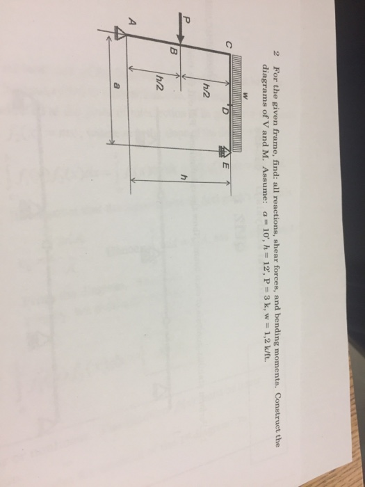 Solved CHEMILIA BIOL 200 CE 307 Се убь Cannot take a 4591 . | Chegg.com