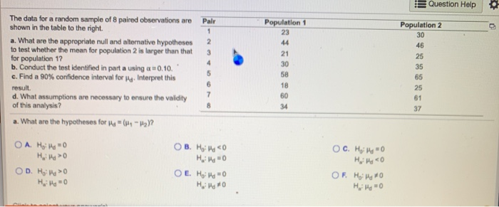 Solved E Question Help The data for a random sample of 8 | Chegg.com