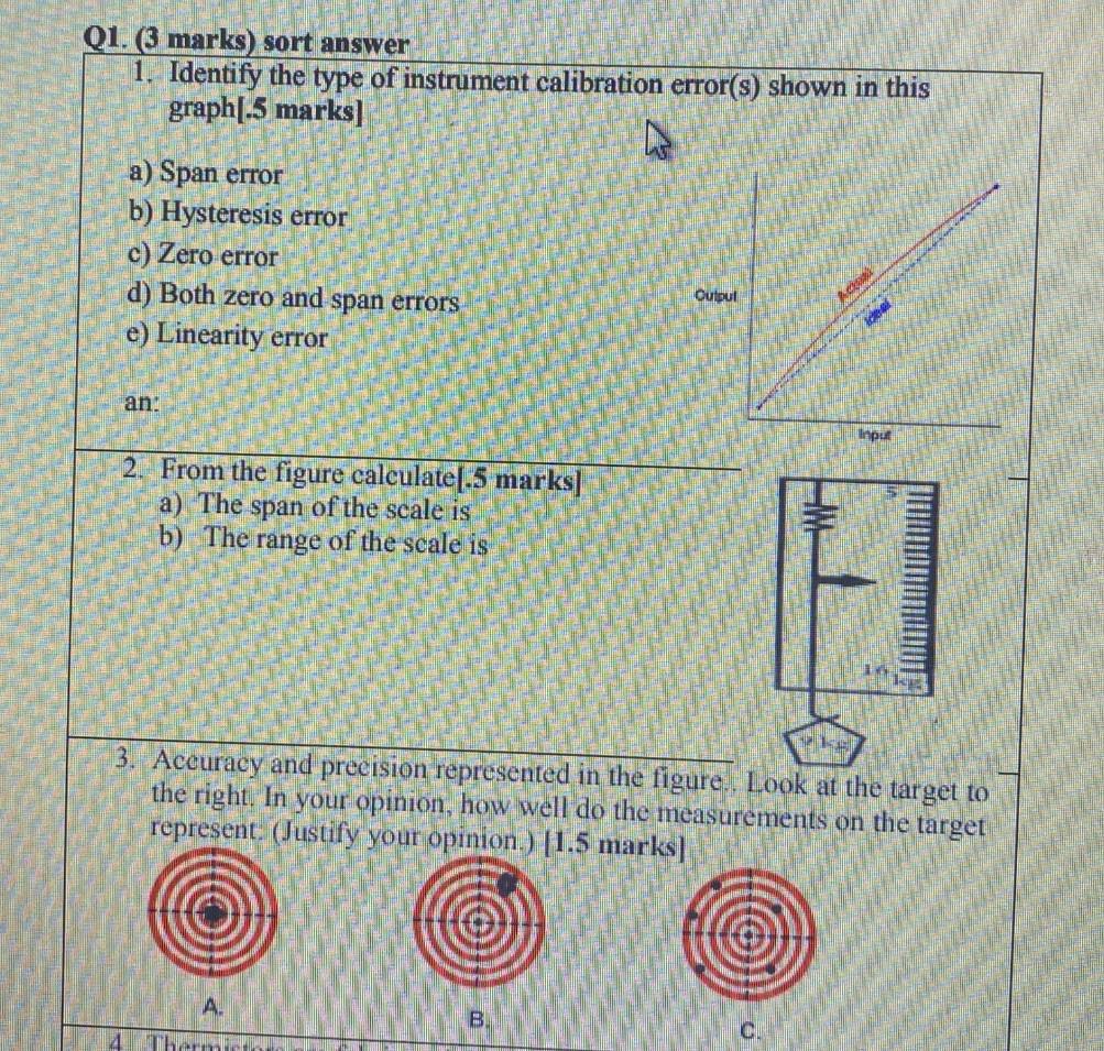 Solved Q1. (3 marks) sort answer 1. Identify the type of