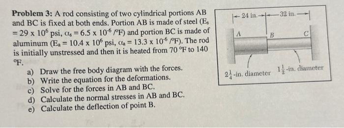 Solved Problem 3: A rod consisting of two cylindrical | Chegg.com