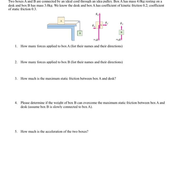 Solved Two Boxes A And B Are Connected By An Ideal Cord | Chegg.com