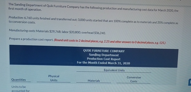 Gorgeous The Sanding Department Of Quik Furniture Company Photo in 4K Gorgeous The Sanding Department Of Quik Furniture Company Photo in 4K