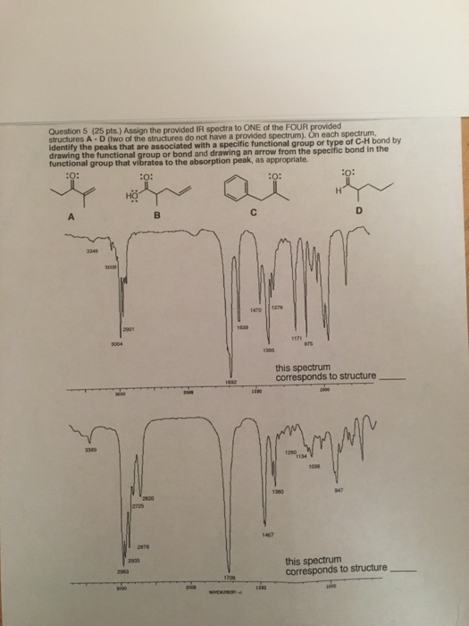 Solved Question 5 (25 pts.) Assign the provided IR spectra | Chegg.com