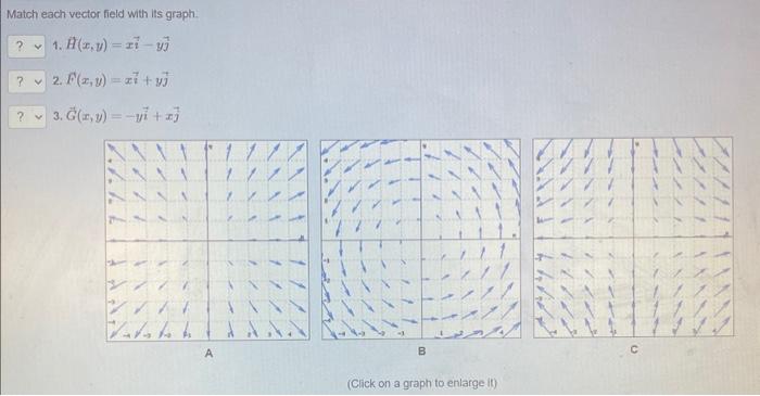 Solved Match each vector field with lis graph. 1. | Chegg.com