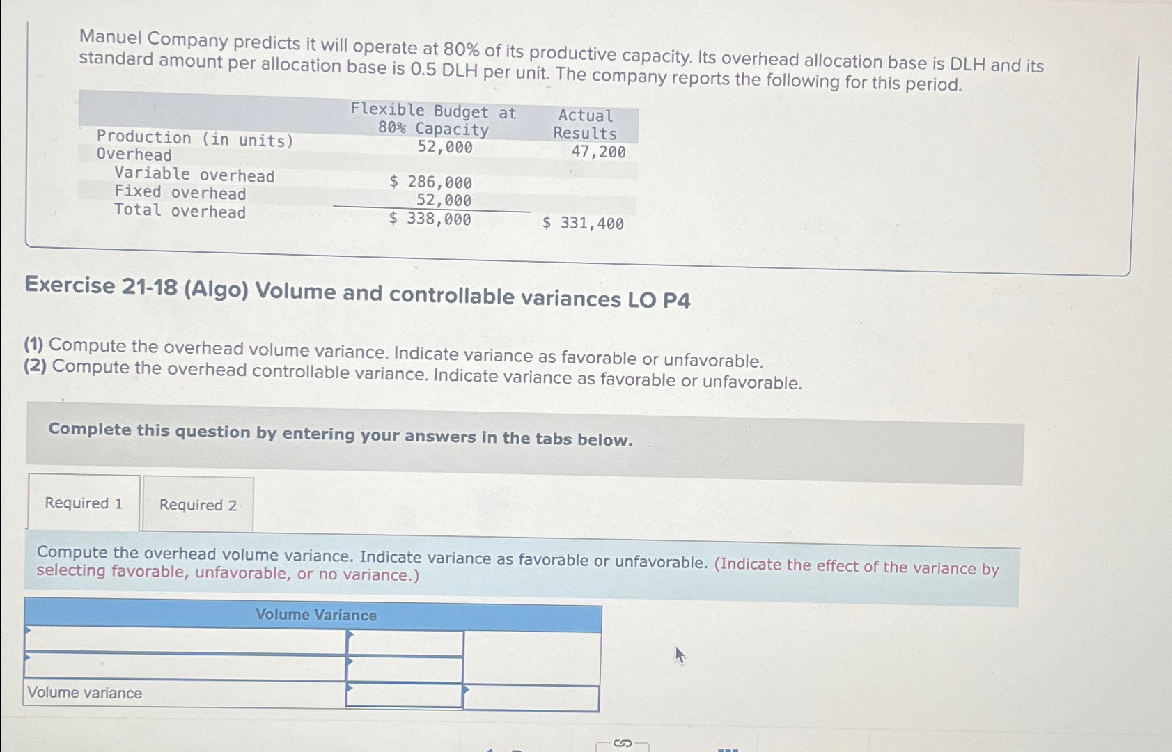 Solved Manuel Company Predicts It Will Operate At 80% ﻿of | Chegg.com