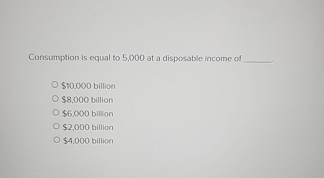 Solved Consumption is equal to 5,000 ﻿at a disposable