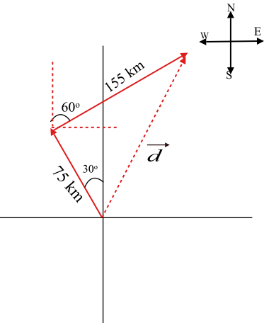 Draw physics diagrams : r/AskPhysics