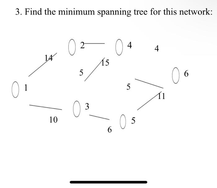 3. Find the minimum spanning tree for this network: 2 | Chegg.com