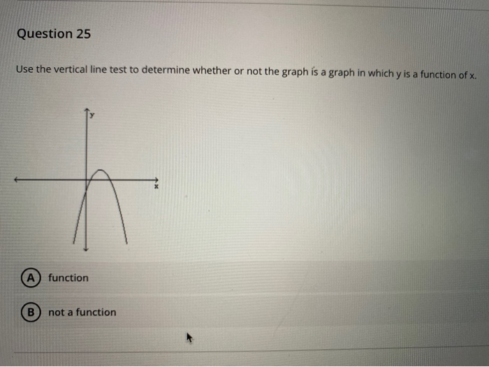 Solved Question 25 Use the vertical line test to determine | Chegg.com