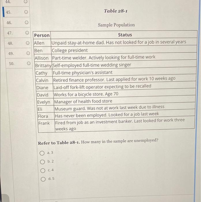 Solved O O O O O Table 241 The following table pertains to