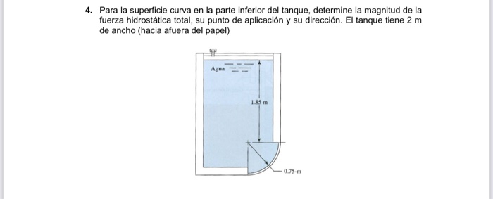 Solved 1. Una Compuerta Rectangular De 5 M De Longitud Y M | Chegg.com