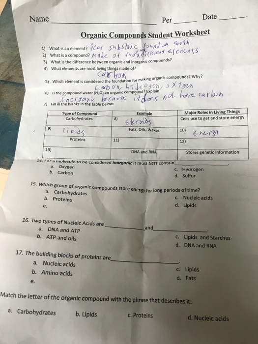 Solved Date Name Per Organic Compounds Student Worksheet 1) | Chegg.com