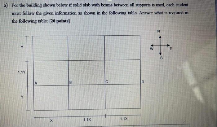 For the building shown below if solid slab with beams | Chegg.com