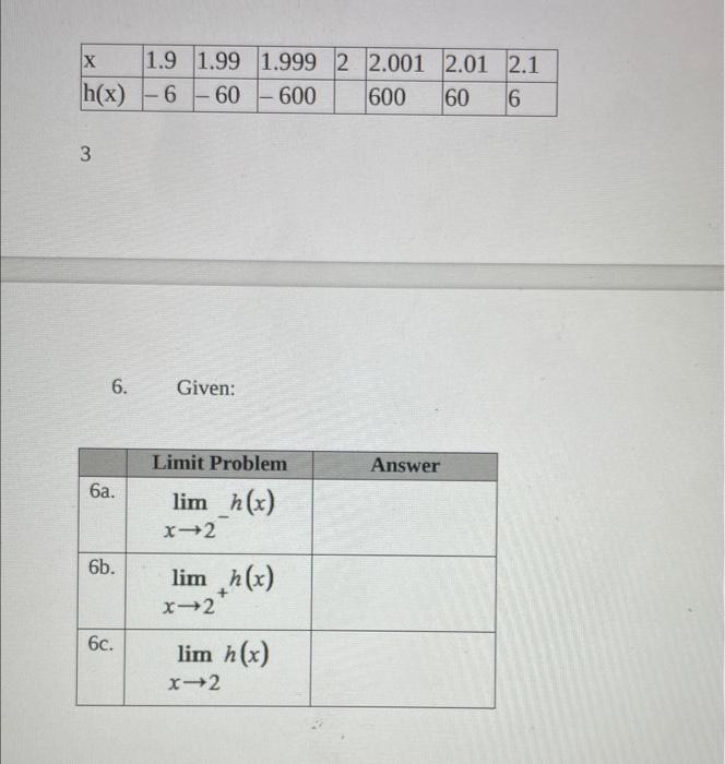 Solved 6. Given: | Chegg.com