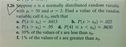 Solved Suppose X Is A Normally Distributed Random Variable Chegg Com