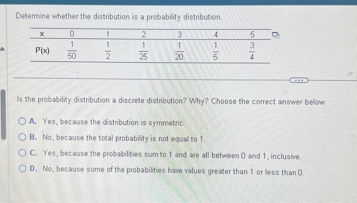 Solved Determine Whether The Distribution Is A Probability | Chegg.com