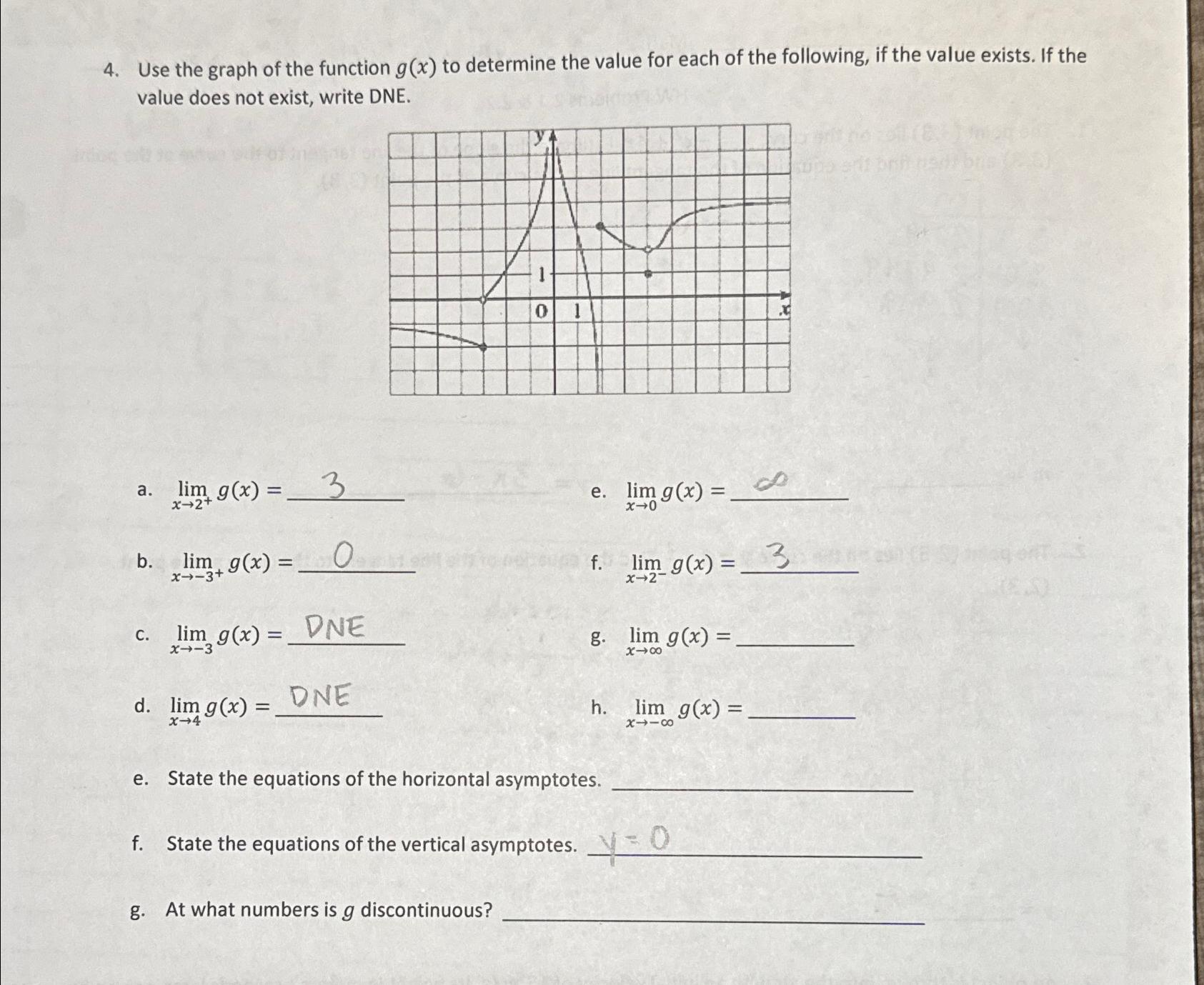 solved-use-the-graph-of-the-function-g-x-to-determine-the-chegg