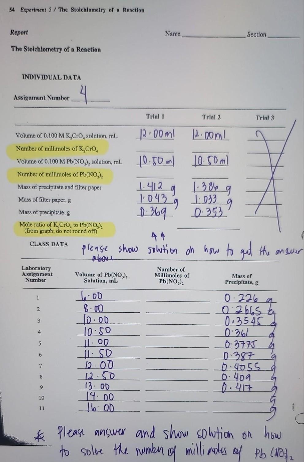 Solved The Stoichiometry of a Reaction INTRODUCTION The | Chegg.com