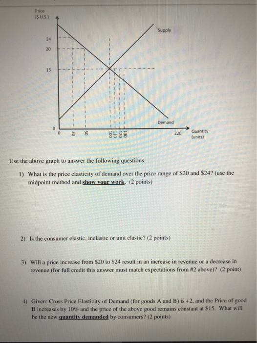 Solved Price (SUS) 220 Red Rubber Baby Bugay Bumpers World