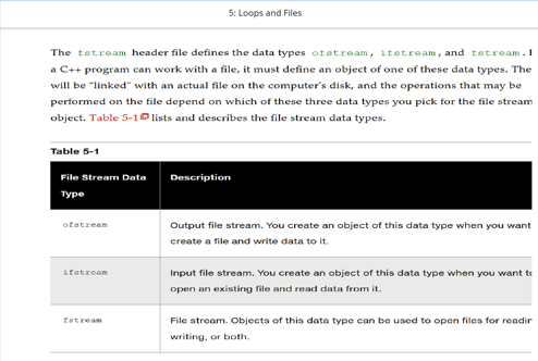 Solved Write A C C ï Program That Will Store Contact Chegg