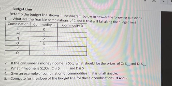 Solved II. Budget Line Refer to the budget line shown in the | Chegg.com