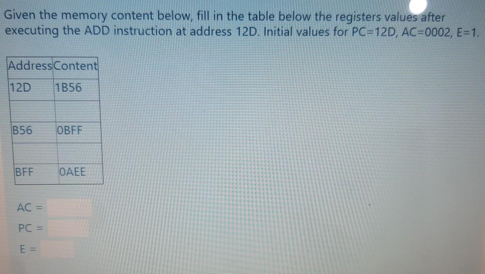 Solved Given the memory content below, fill in the table | Chegg.com