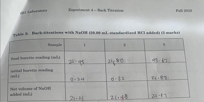 Solved PART 1 STANDARDIZATION OF AQUEOUS SODIUM HYDROXIDE | Chegg.com